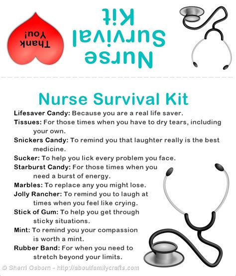 Nurse Survival Kit Printable